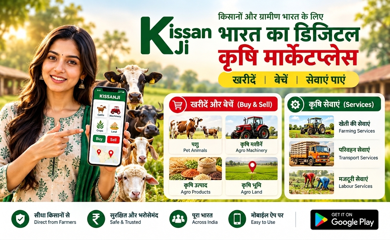 Kissanji digital agriculture marketplace - Buy, Sell and Services